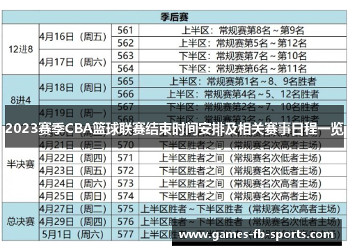 2023赛季CBA篮球联赛结束时间安排及相关赛事日程一览