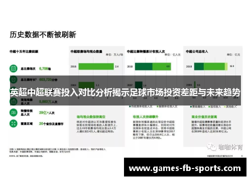 英超中超联赛投入对比分析揭示足球市场投资差距与未来趋势