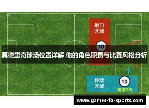 莫德里奇球场位置详解 他的角色职责与比赛风格分析 莫德里奇球场位置详解 他的角色职责与比赛风格分析