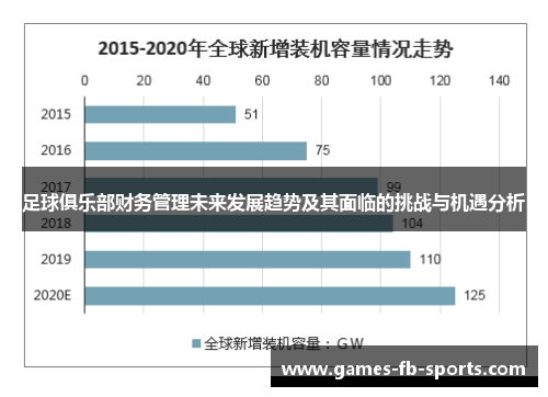 足球俱乐部财务管理未来发展趋势及其面临的挑战与机遇分析