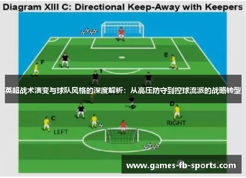 英超战术演变与球队风格的深度解析：从高压防守到控球流派的战略转型