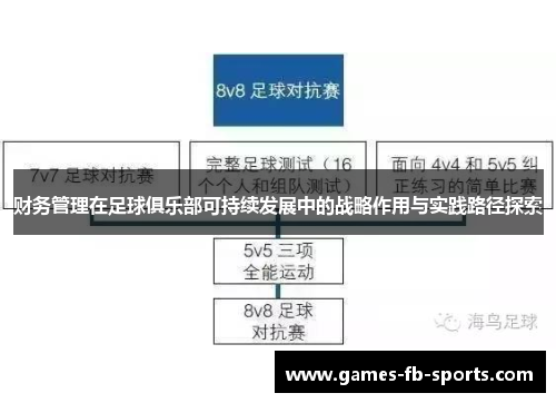 财务管理在足球俱乐部可持续发展中的战略作用与实践路径探索