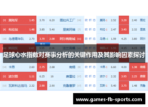 足球心水指数对赛事分析的关键作用及其影响因素探讨