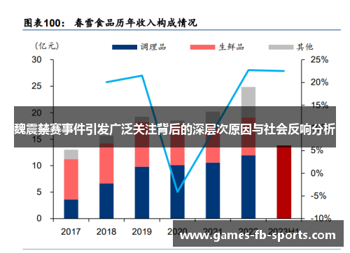 魏震禁赛事件引发广泛关注背后的深层次原因与社会反响分析