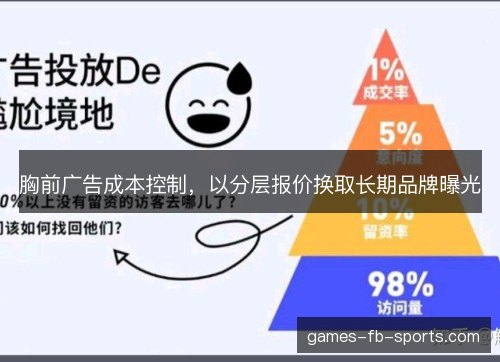 胸前广告成本控制,以分层报价换取长期品牌曝光 胸前广告成本控制,以分层报价换取长期品牌曝光